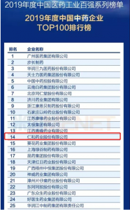 Top 15！仁和連續十年蟬聯中國中藥企業百強榜單